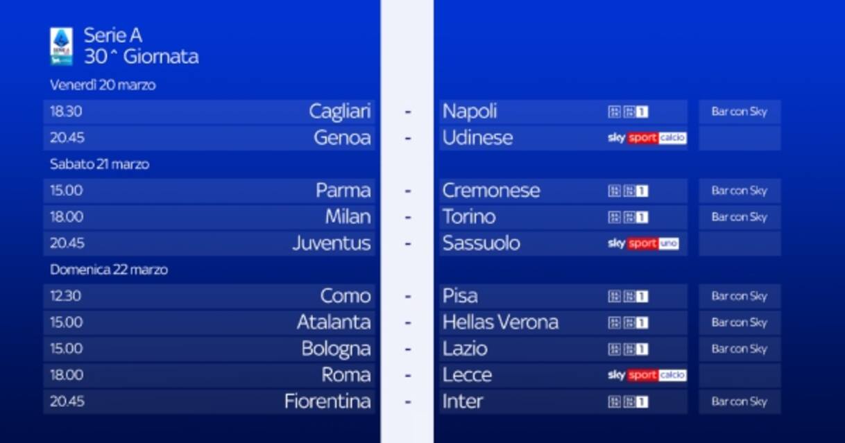 Serie A Round 30: TV Schedule, Streaming & Suspended Players (March 20-22)
