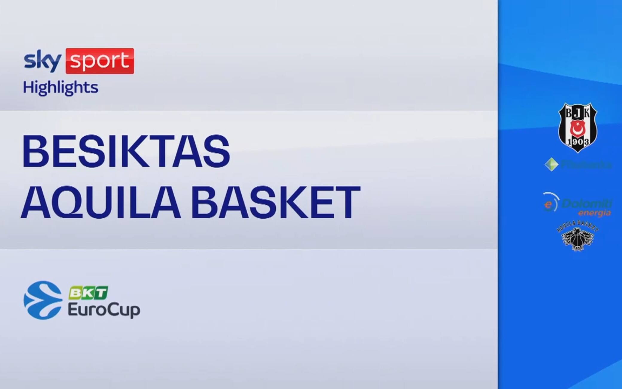 Eurocup, quarti di finale: Besiktas-Trento 77-76, gli highlights