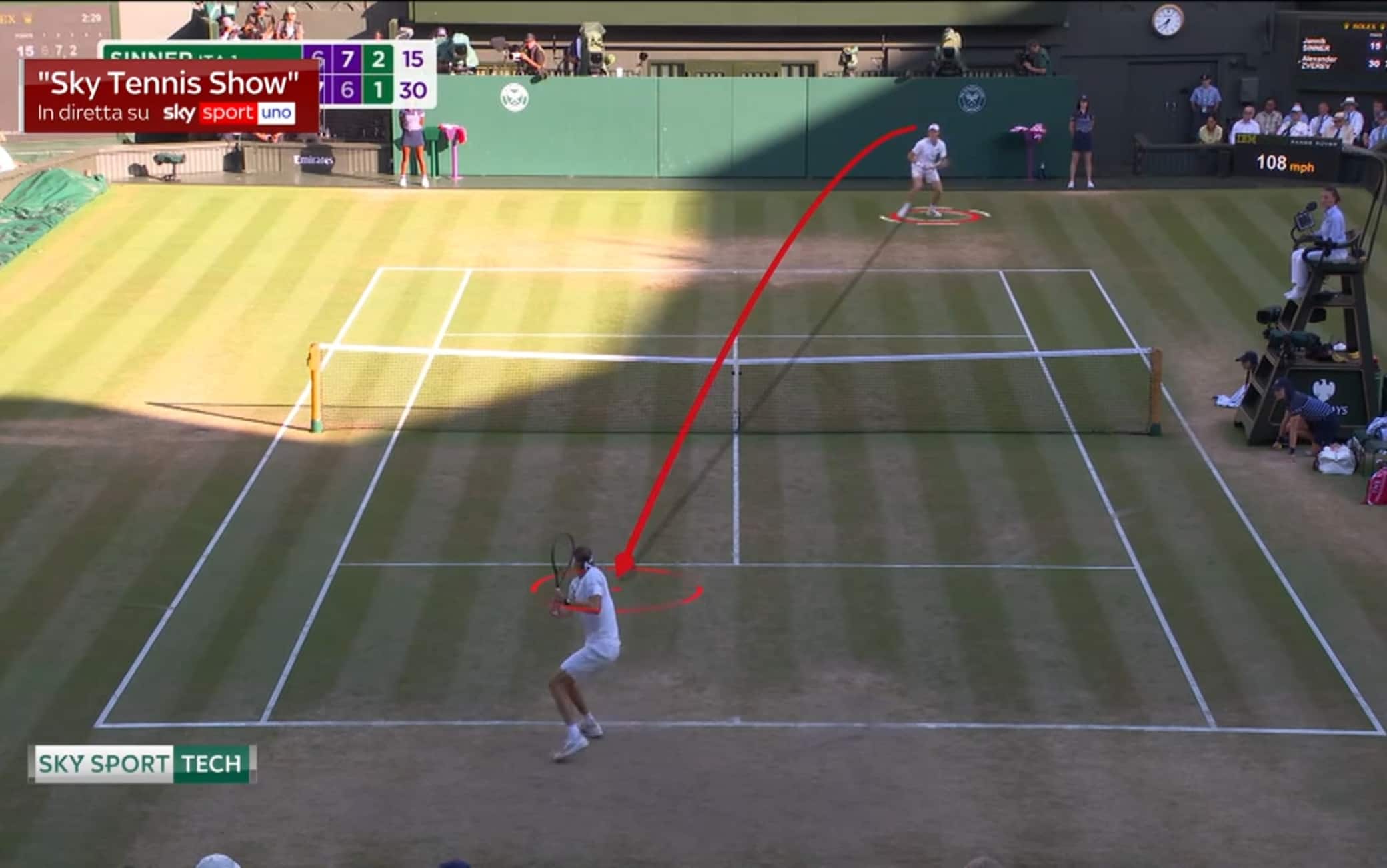 Wimbledon, come Sinner ha cambiato la finale: l'analisi allo Sky Tech. VIDEO