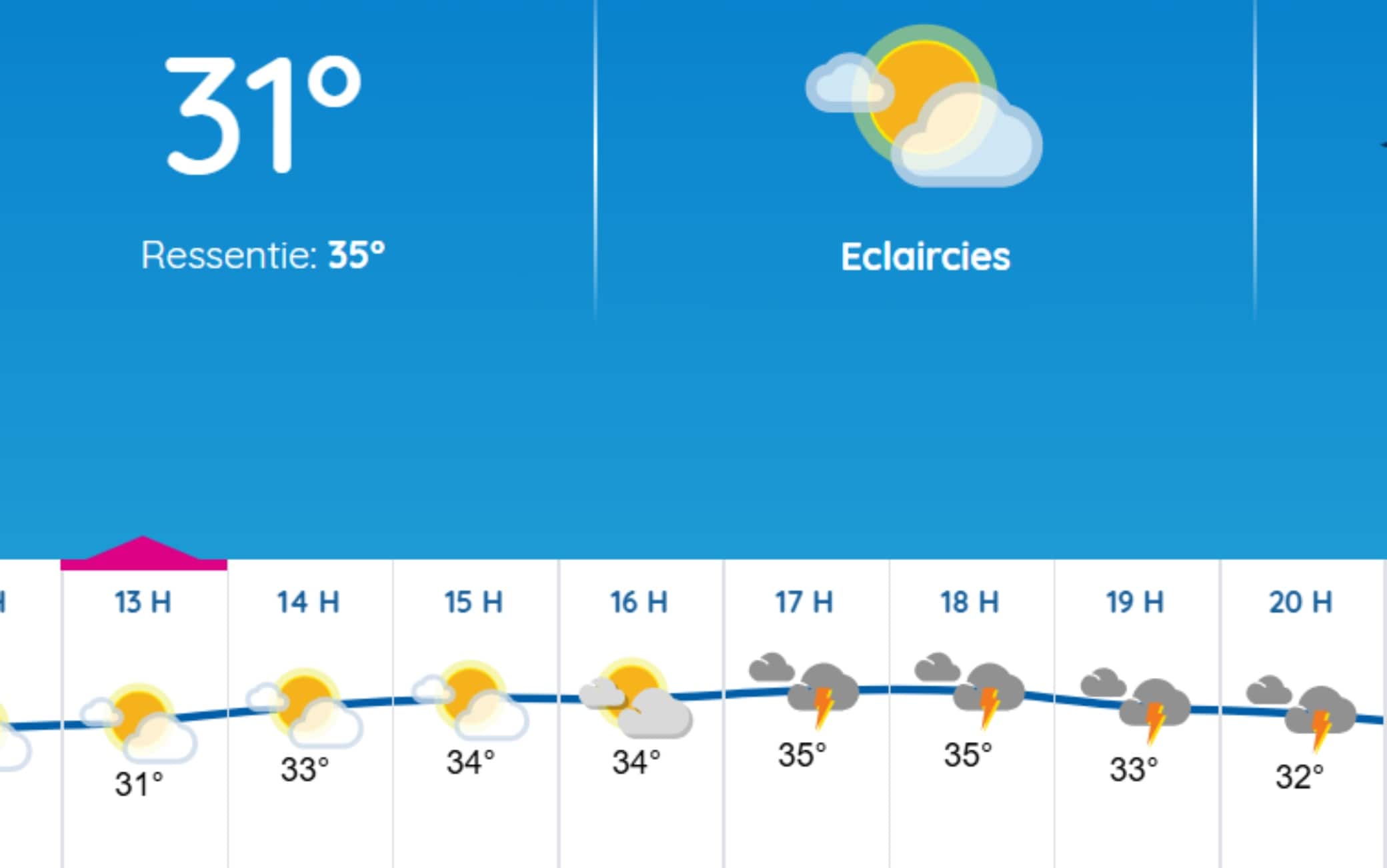 meteo Parigi