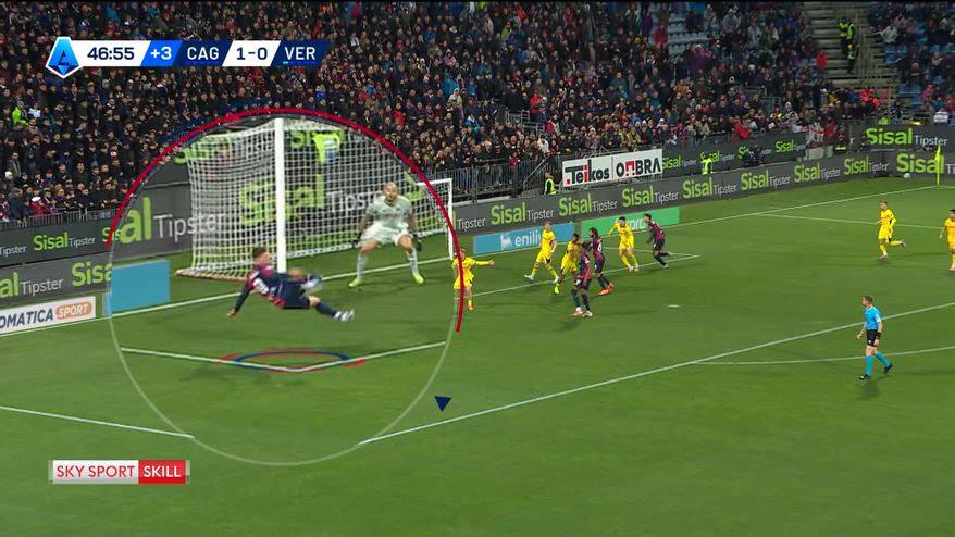 Cagliari-Verona, il gol di Kilicsoy allo Sky Sport Skill