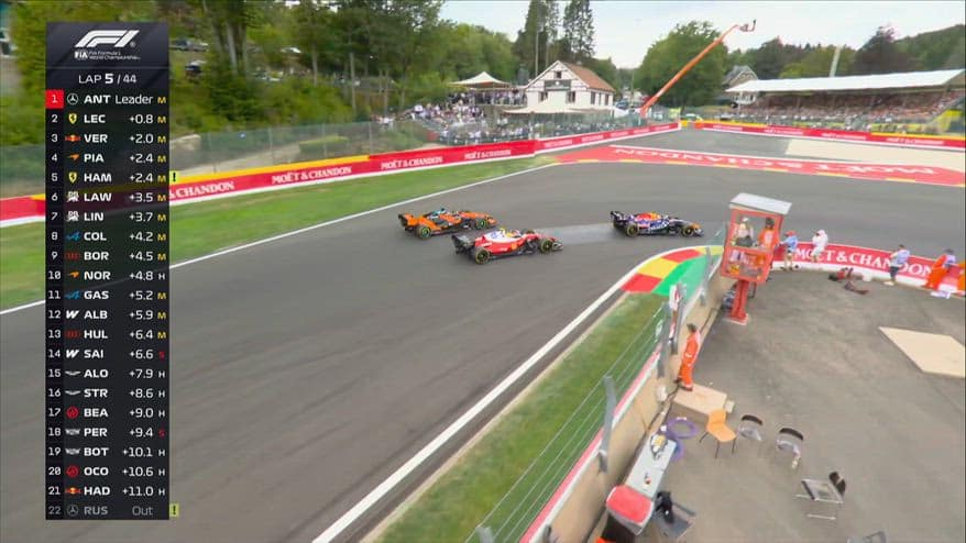 Piastri, che sorpasso su Hamilton all'Eau Rouge