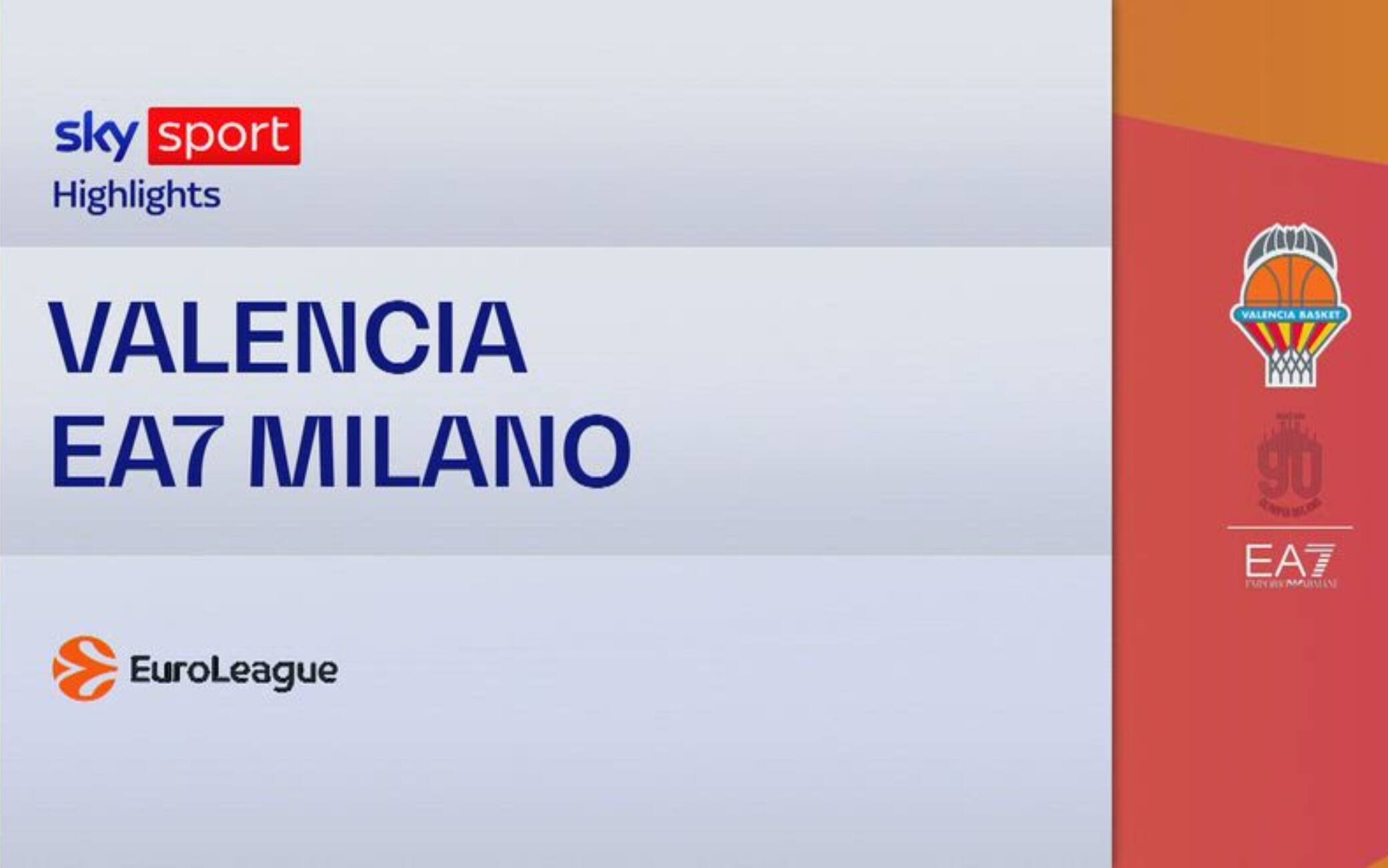 Eurolega, Valencia-Olimpia Milano 102-96: gli highlights