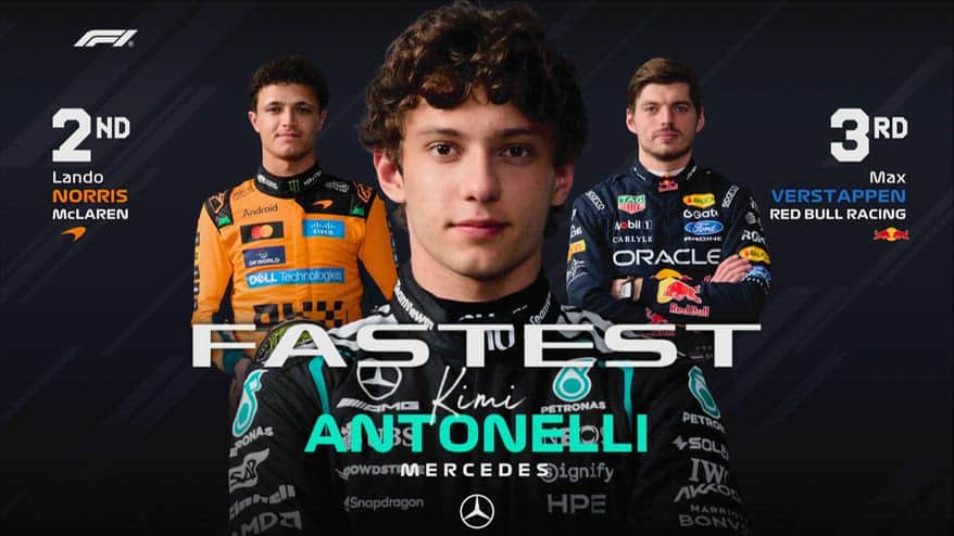F1, Antonelli primo nelle FP3 a Spa: tempi e risultati