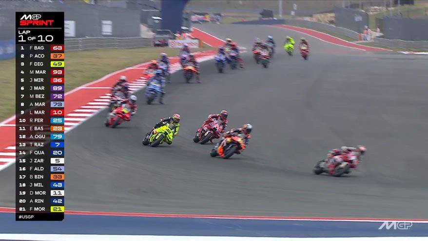 Sprint Austin, Diggia e Marquez a terra nel primo giro