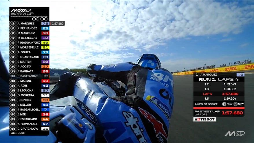 A. Marquez primo nel warm-up a Silverstone: i risultati