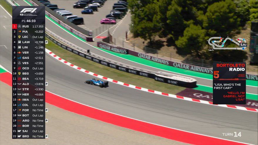 F1, l'Audi si confonde e chiama Bortoleto... Lisa
