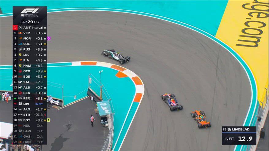 Antonelli contro Verstappen e Norris: che sfida a Miami