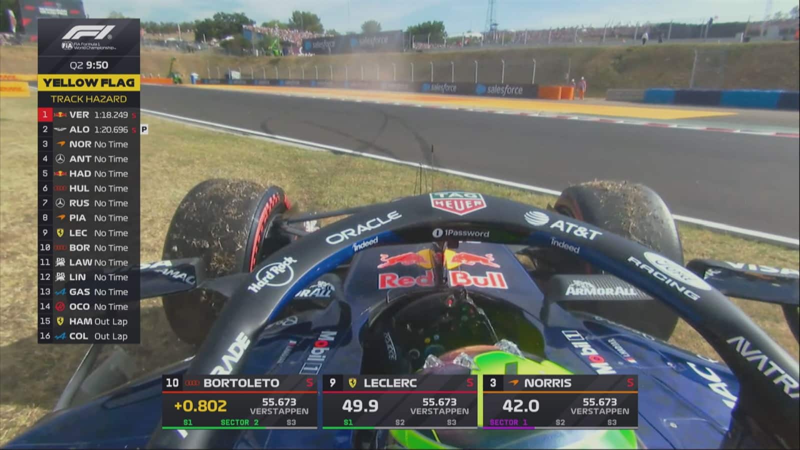 f1