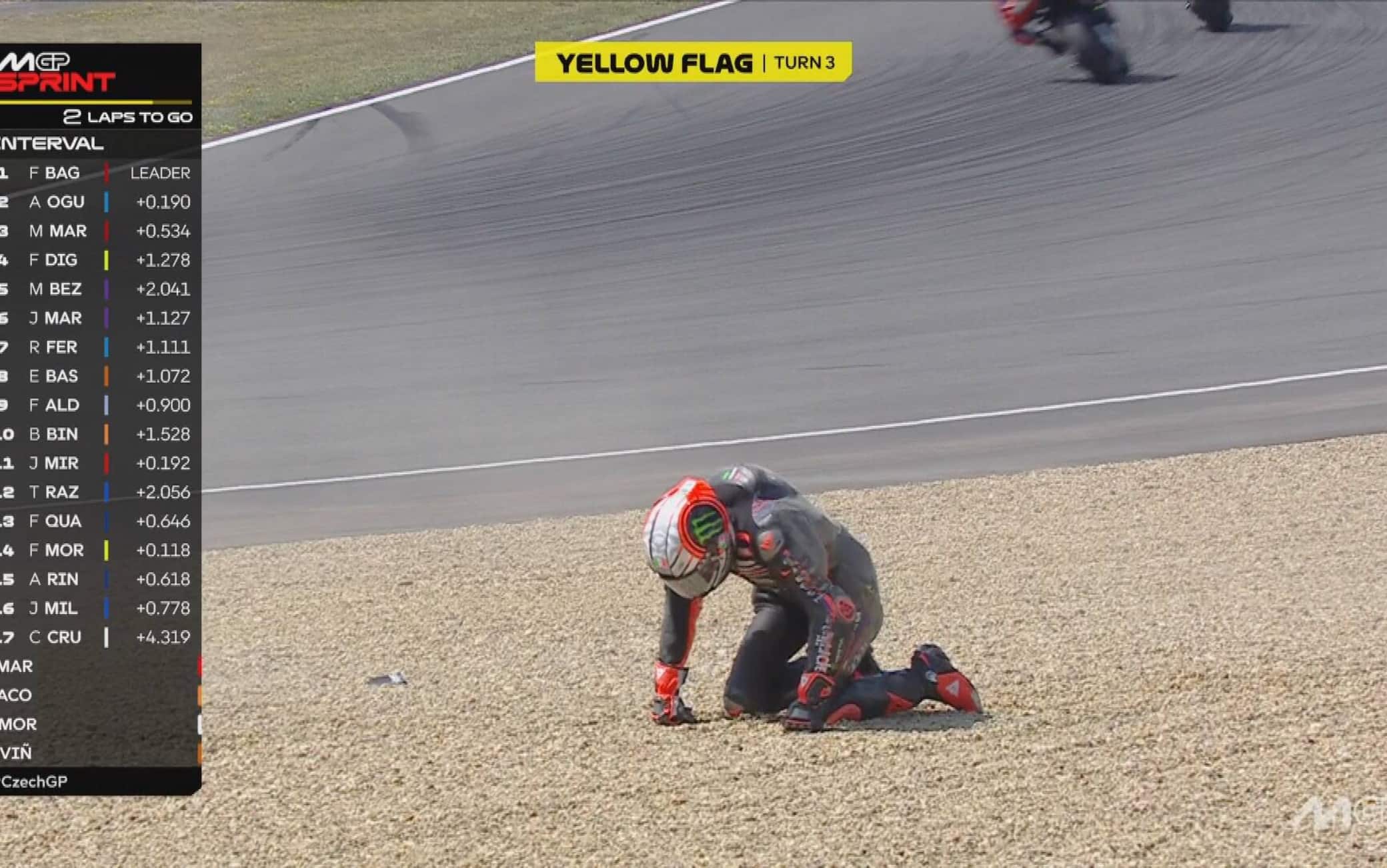 La classifica MotoGP oggi dopo la Sprint del GP Brno (Repubblica Ceca)