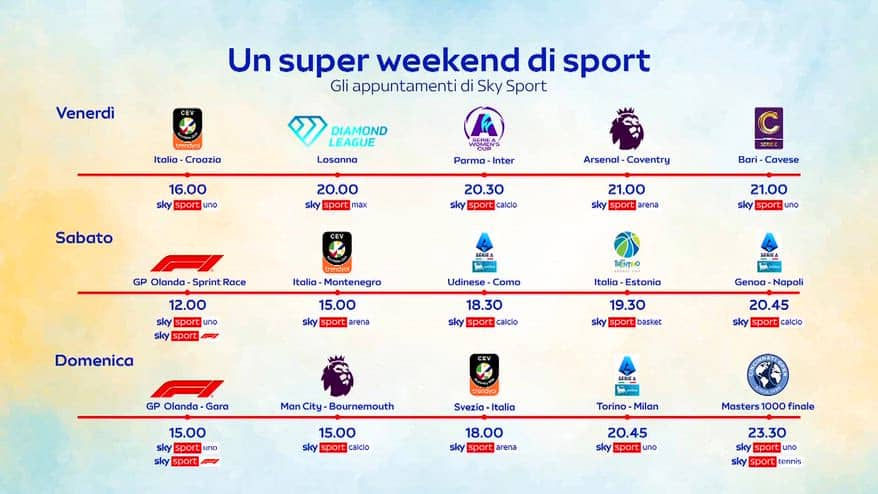 Il super weekend di Sky Sport