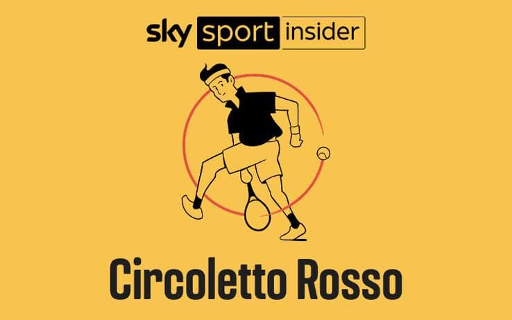 2° game: Zverev tiene il servizio, 1-1 con Rublev