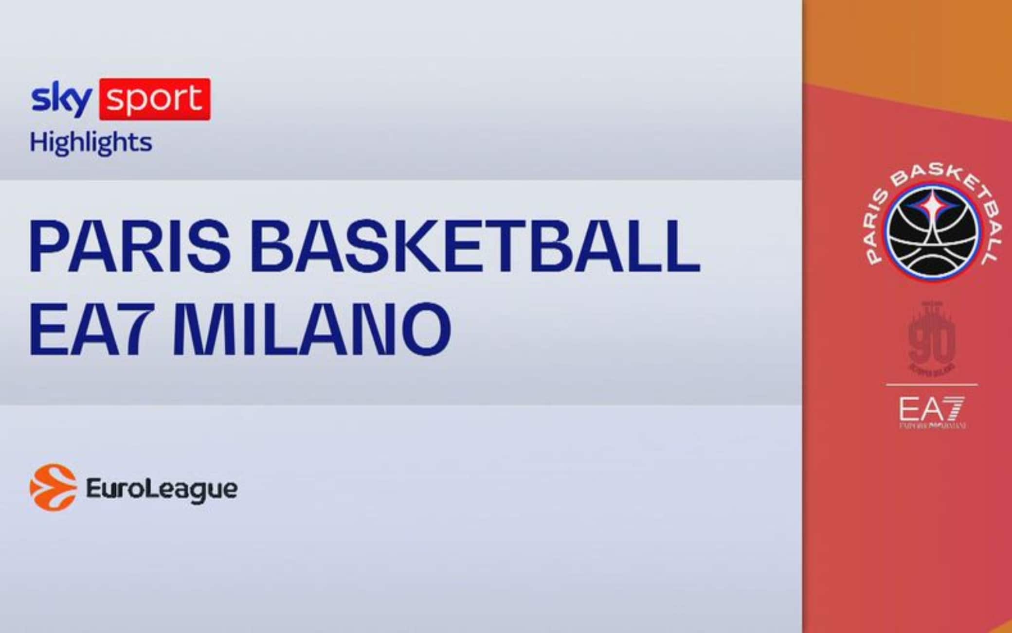 Eurolega, Paris Basketball-Olimpia Milano 103-93: gli highlights