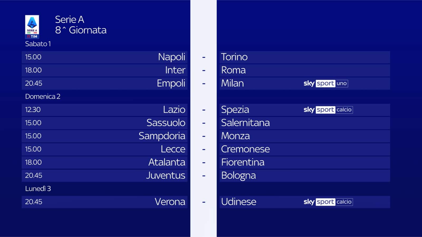 Le partite dell'ottava giornata