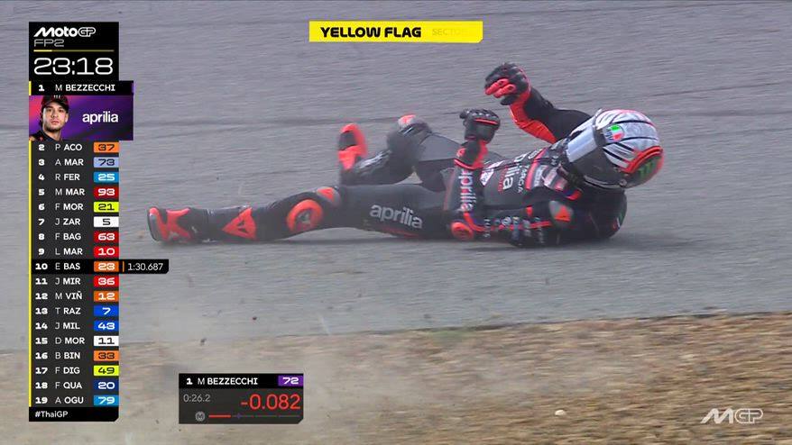 Bezzecchi, la caduta nelle prove libere 2 di Buriram
