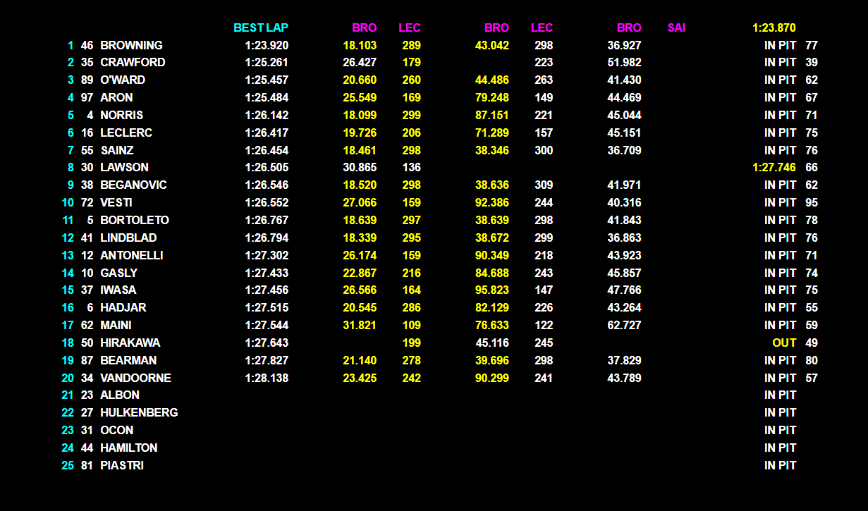 SINNER-MCDONALD 2-6, 6-2, 6-1, 2-0 LIVE