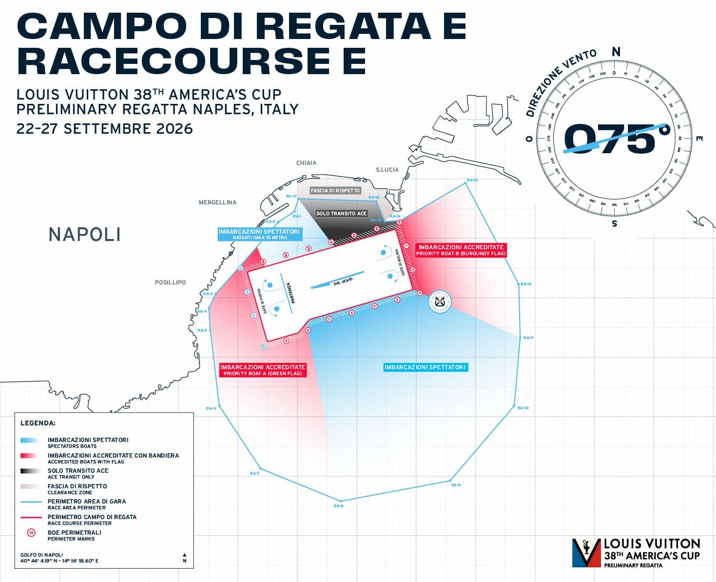 Campo di regata
