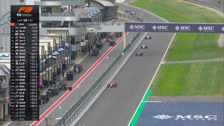 Formula 3, a Rivera la Feature Race in Belgio: l'ultimo giro