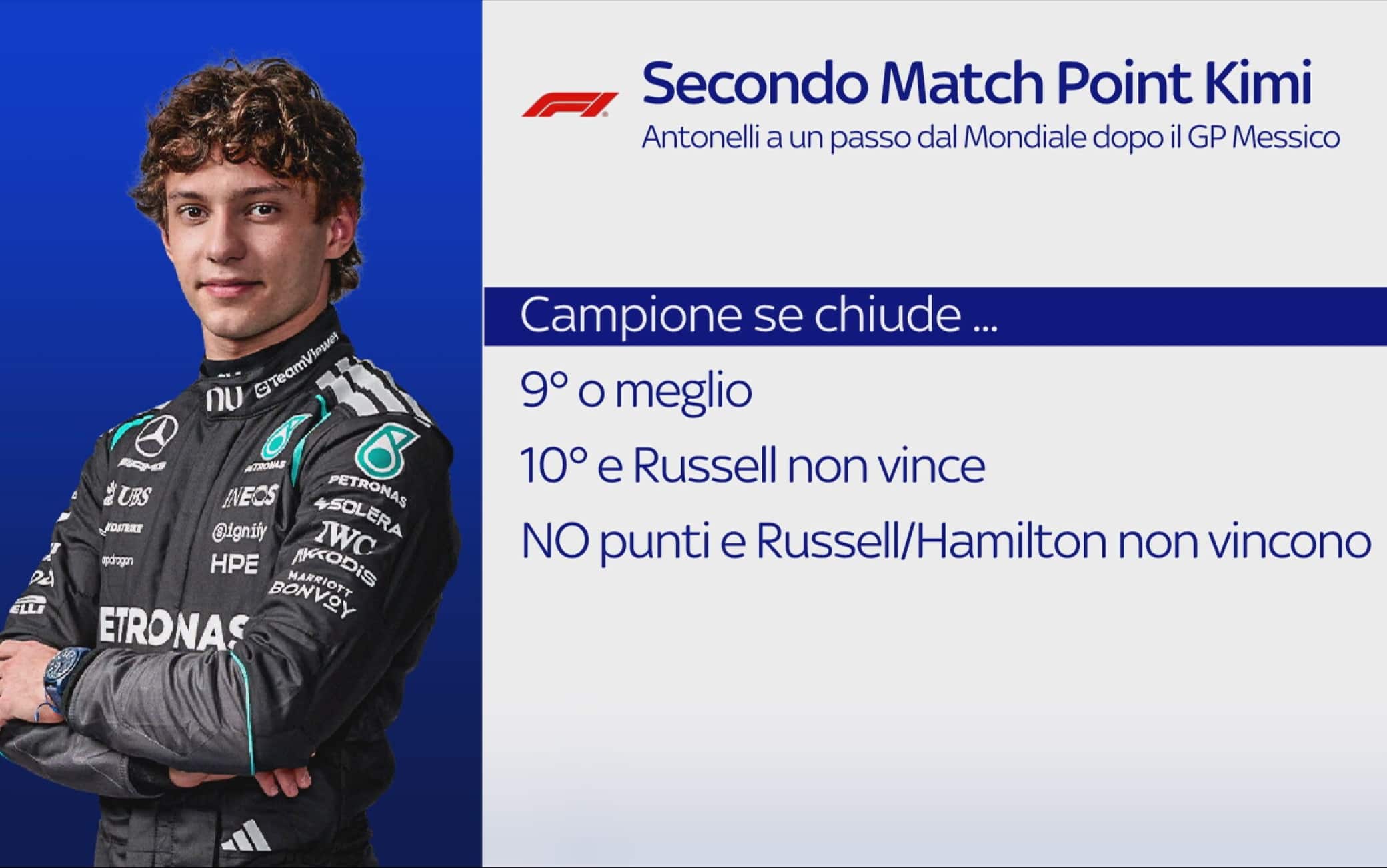 f1