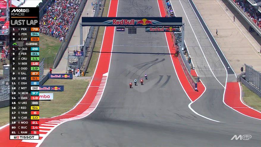 Moto3, Pini trionfa ad Austin: l'ultimo giro del GP Usa