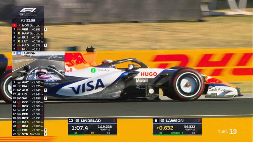 Calendario Mondiale F1 2026: le ultime news