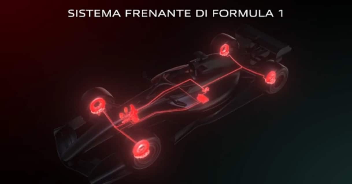 https://sport.sky.it/assets/images/09024f85e88ba0342bc2bb0ea3f0606c8682f11f/skysport/it/motori/formula-1/video/2026/03/04/f1-feni-impianto-come-funziona-video-1079353/f1_sistema_frenante.jpg?im=Resize,width=1218