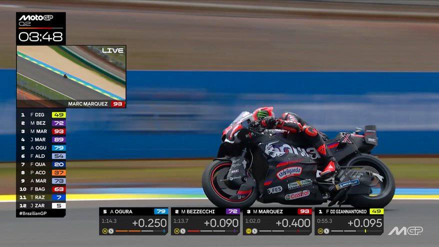 Diggia in pole in Brasile: il giro vincente a Goiania