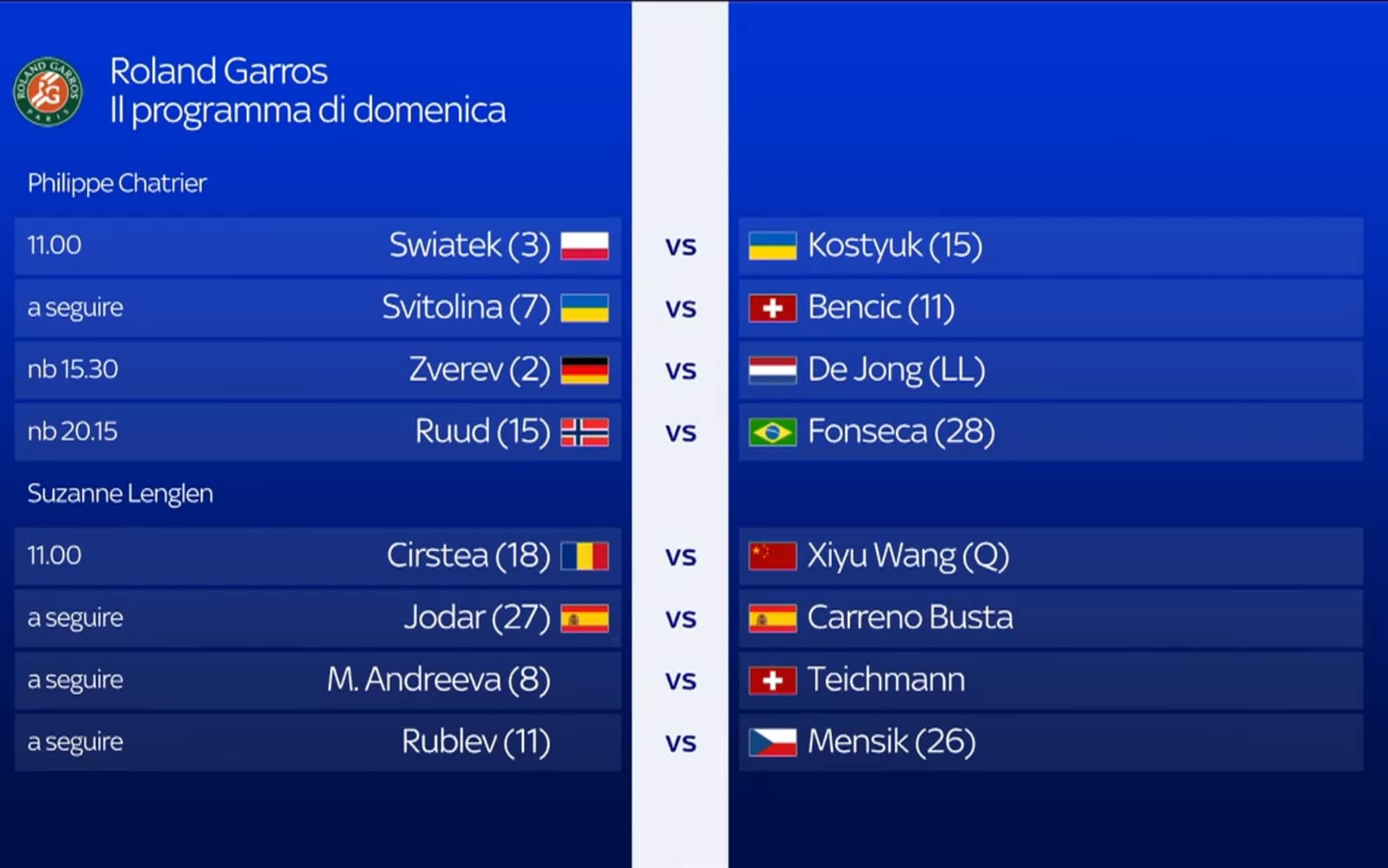 Roland Garros, il programma di oggi: partite e orari