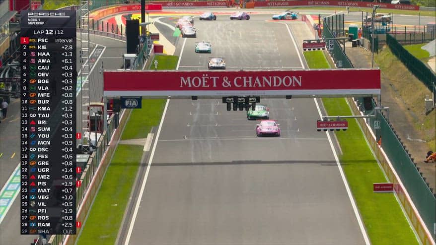 Porsche Supercup, Schuring domina in Belgio: l'ultimo giro