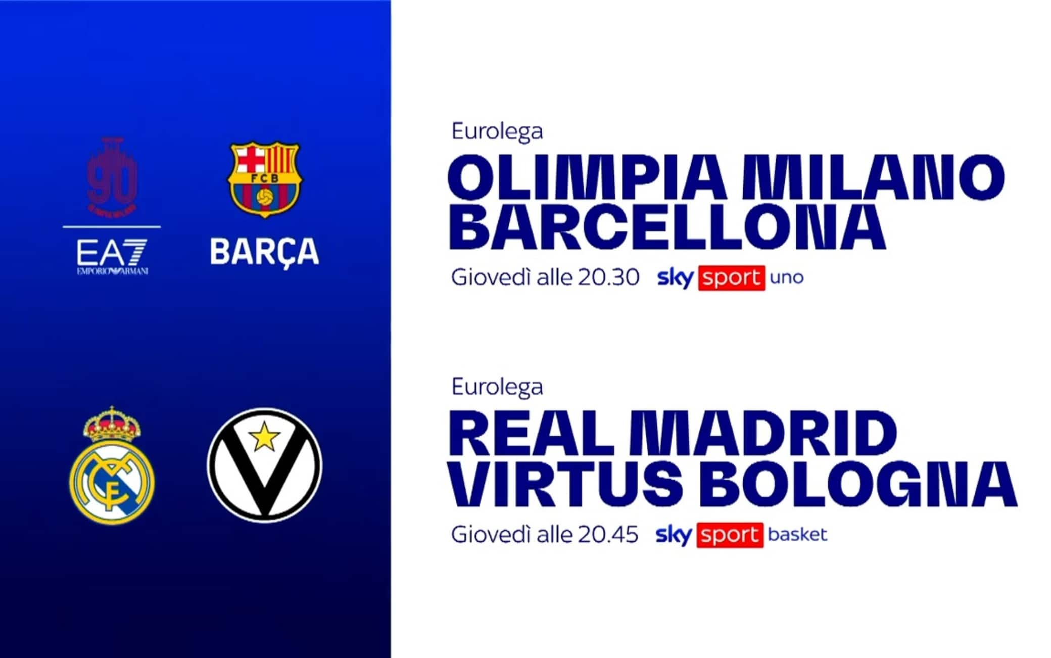  Olimpia e Virtus affrontano Barcellona e Real: dove vedere le partite in tv e streaming