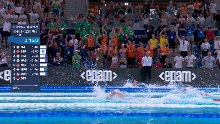 Europei nuoto, la staffetta 4x100 sl donne è d'argento