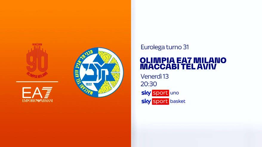 Eurolega, 31^ turno: Olimpia Milan-Maccabi Tel Aviv su Sky
