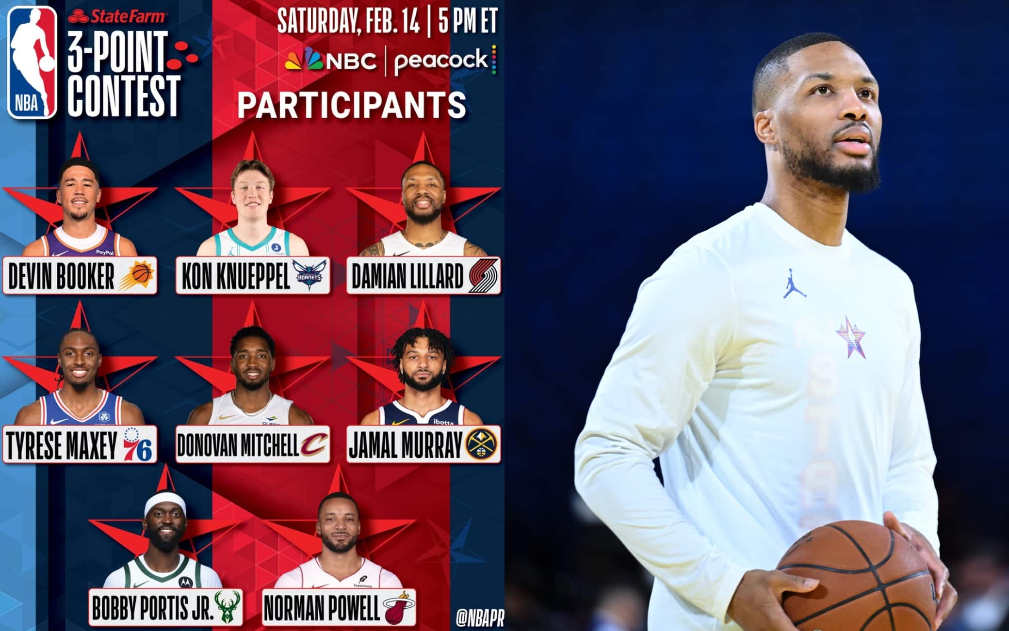 NBA, gara del tiro da tre punti, che sorpresa: all'All-Star Game ci sarà anche Lillard