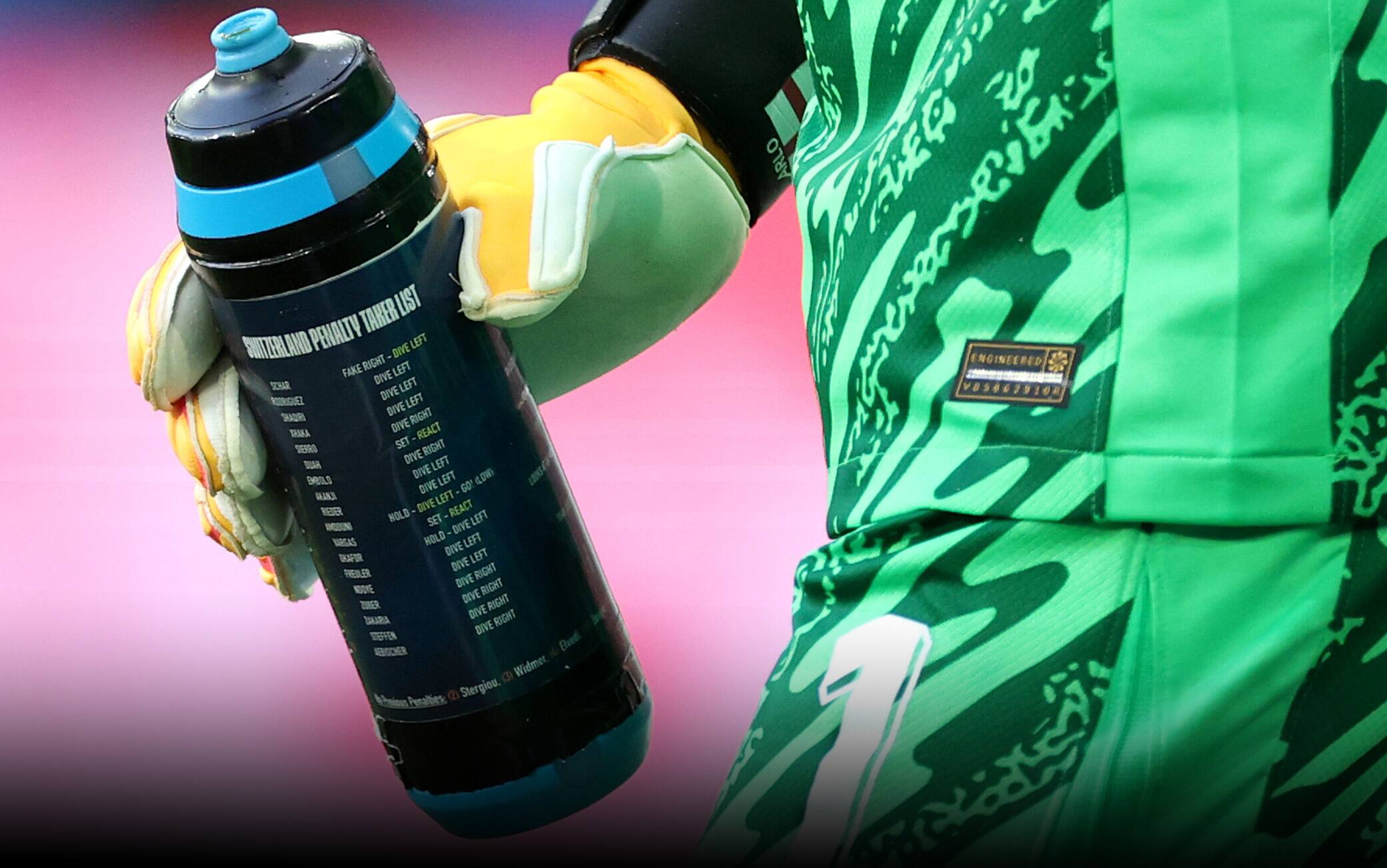 La borraccia di Pickford