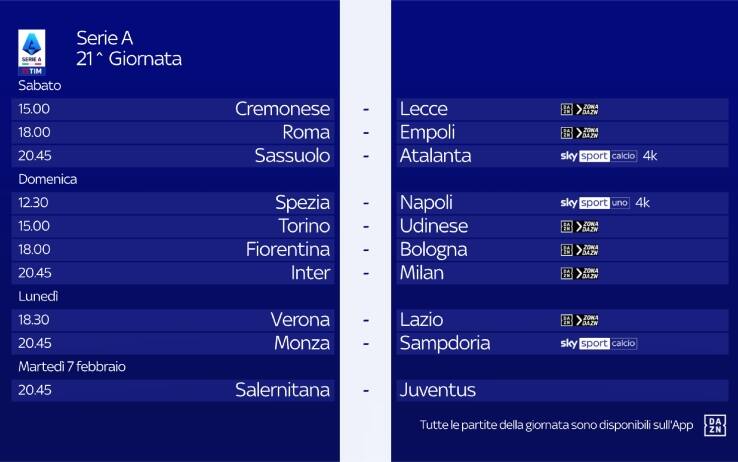 21a giornata 