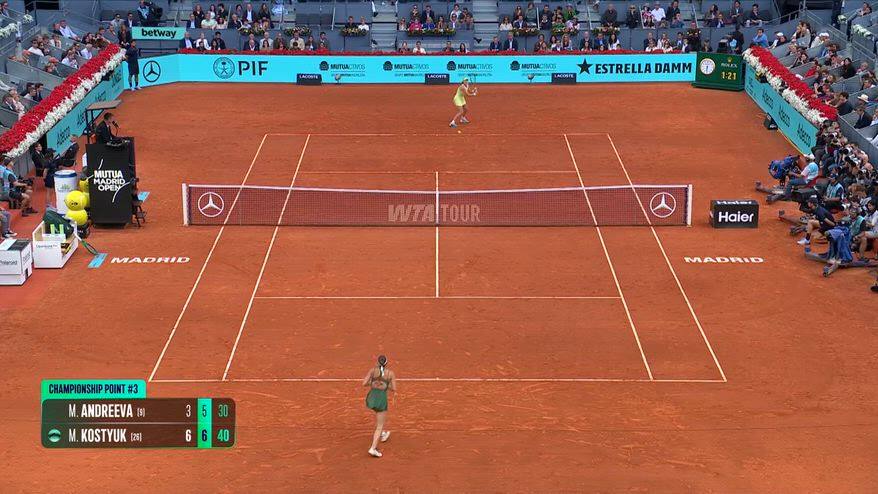 Wta Madrid, Kostyuk batte Andreeva in finale: il match point