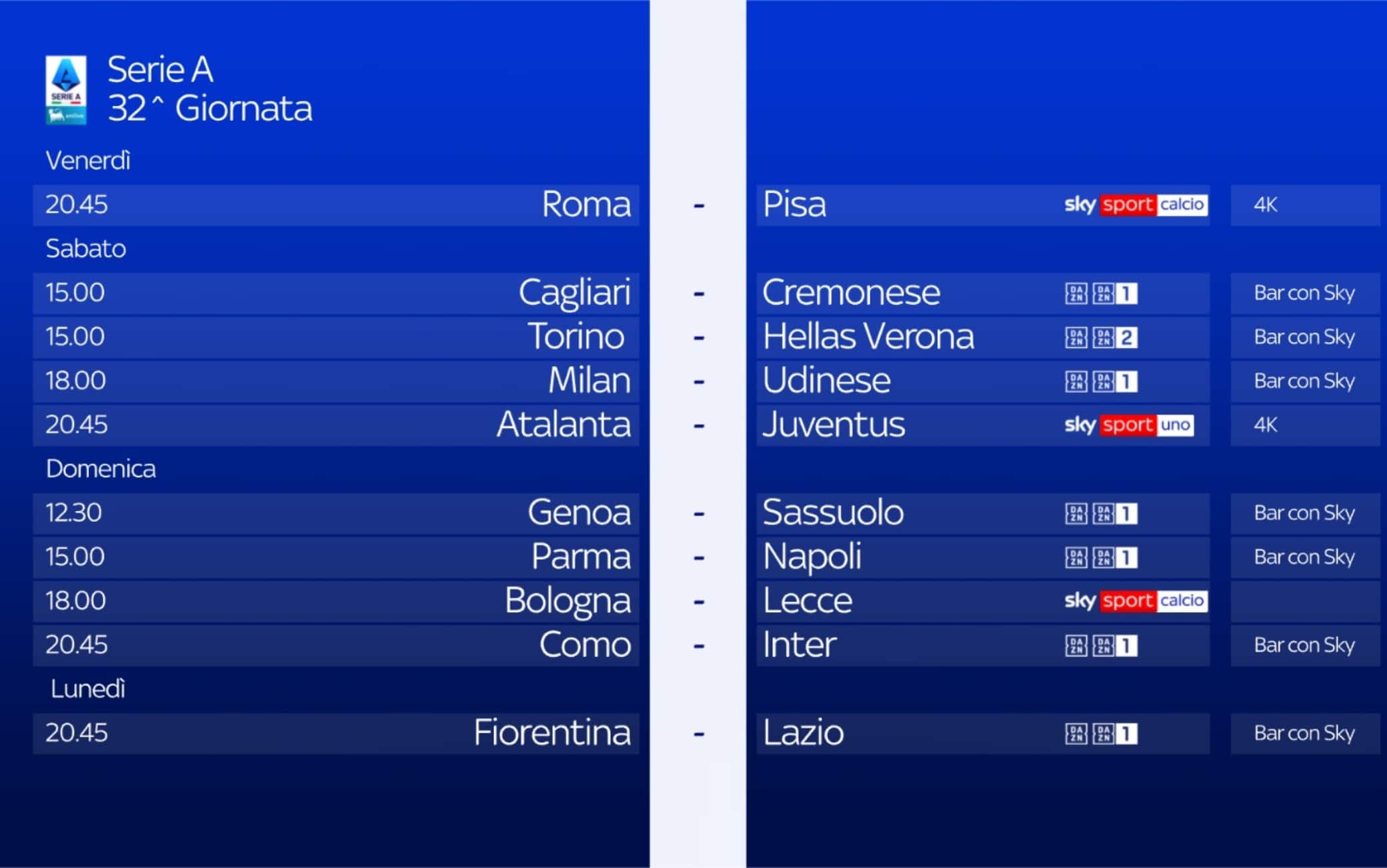 Serie A, la presentazione della 32^ giornata: orari, arbitri e squalificati