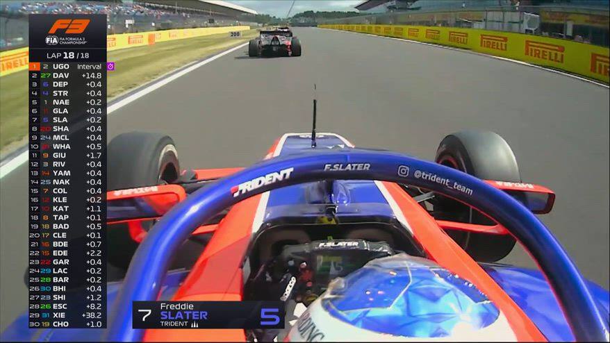 F3, Ugochukwu domina la Sprint. Che lotta per il 2° posto!