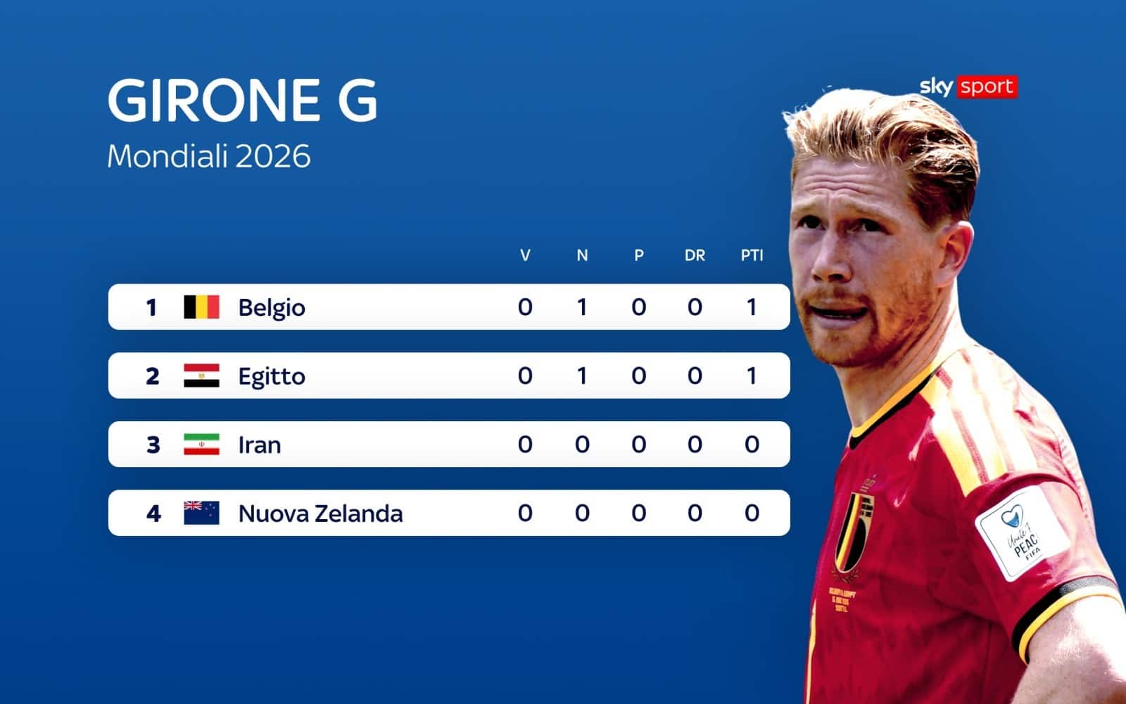 Belgio