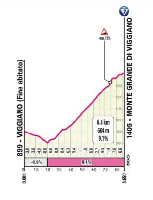 Montagna Grande di Viggiano