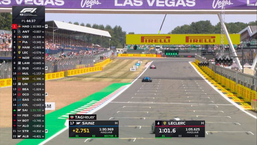 FP1, Russell si lamenta, Kimi contento del bilanciamento