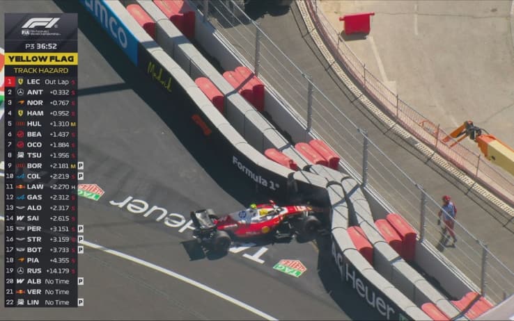 f1