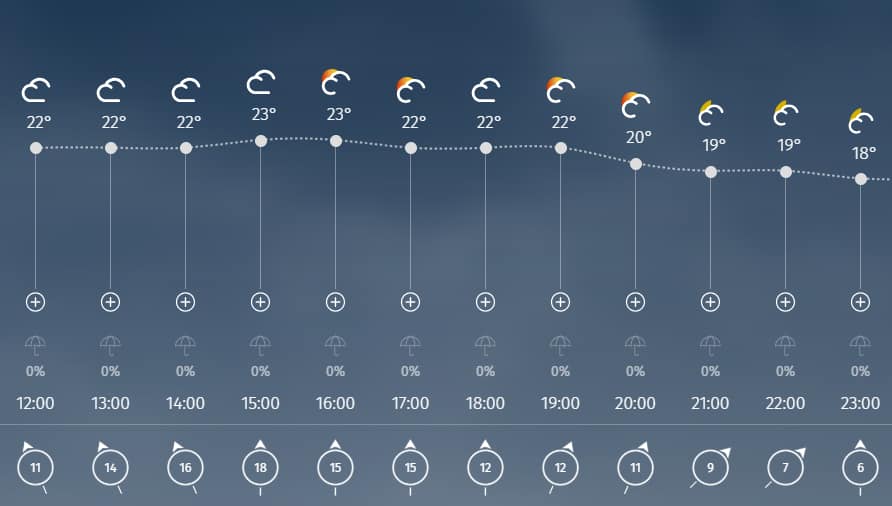 15:10