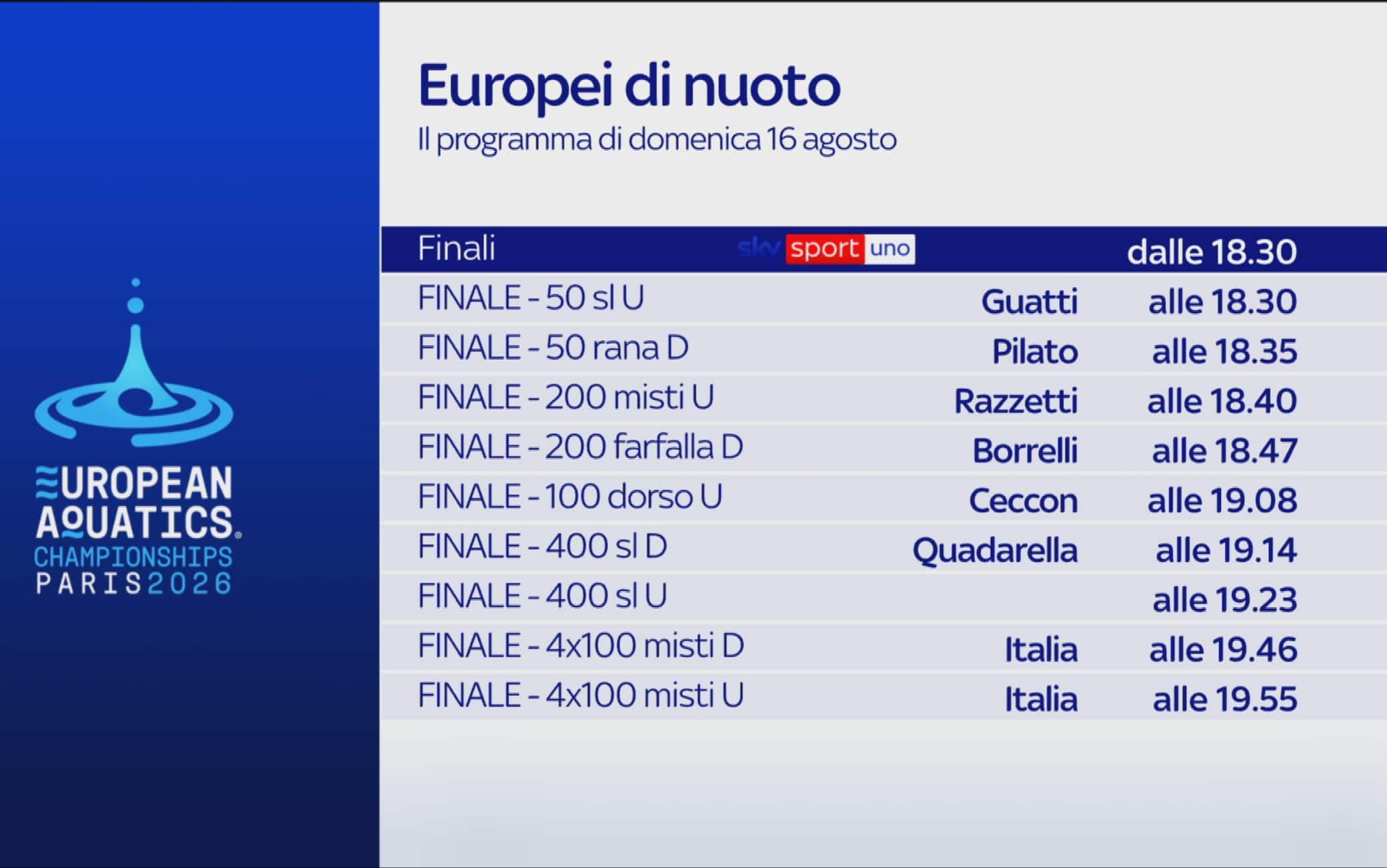 programma nuoto