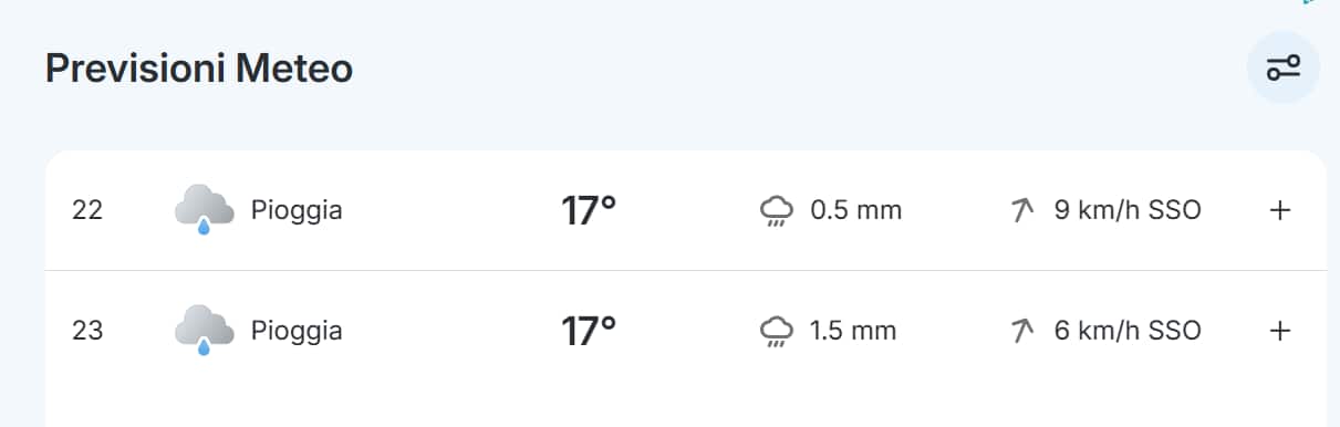 Le previsioni