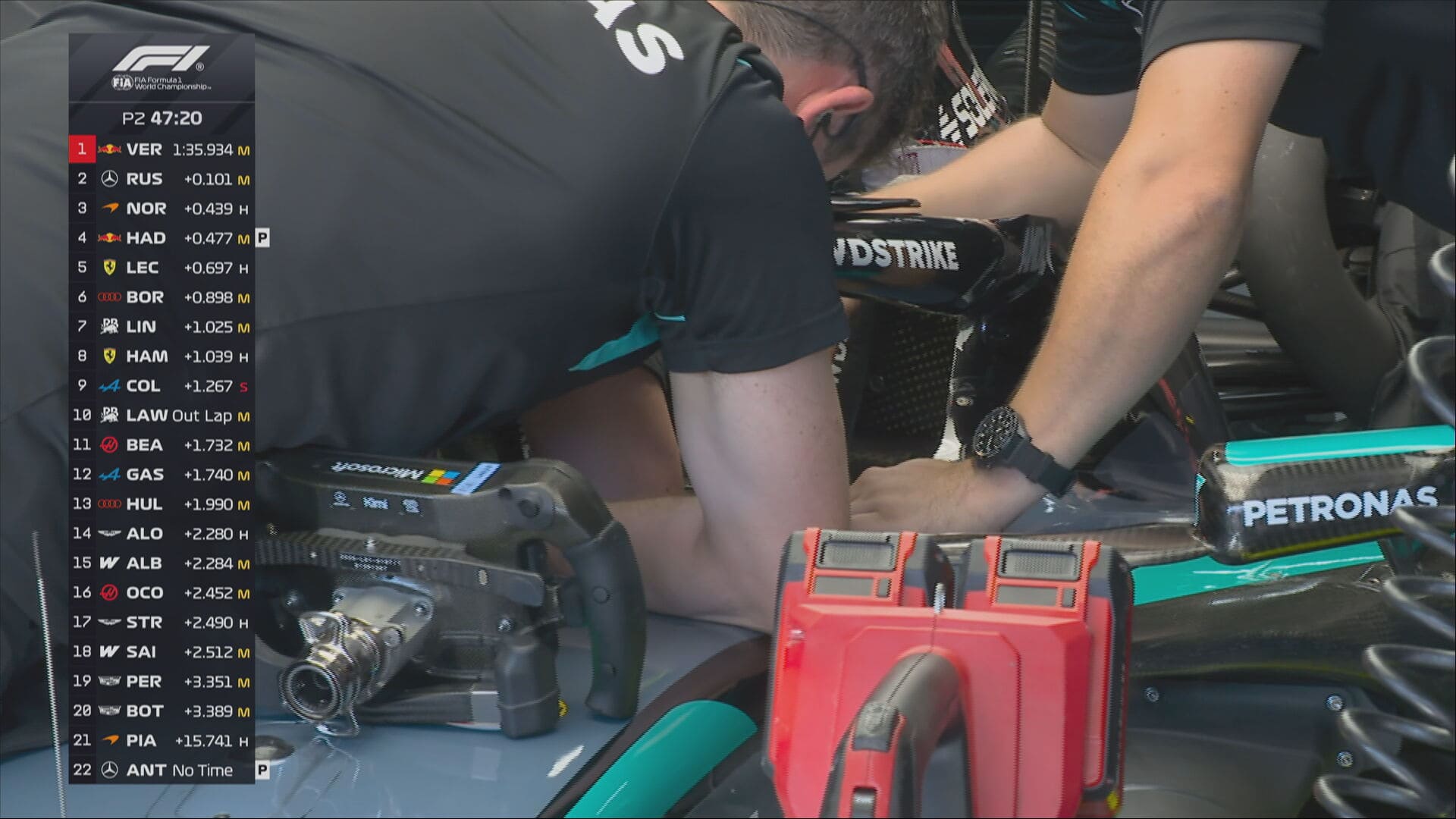 f1