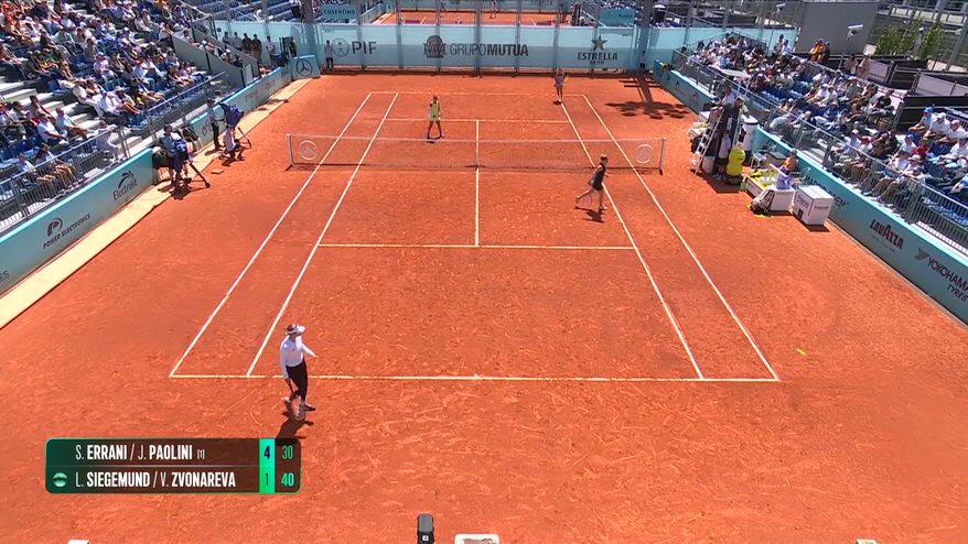 Errani/Paolini ko: passano ai quarti Siegemund/Zvonareva