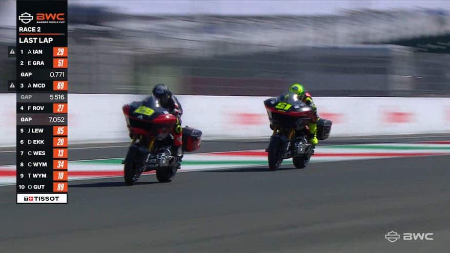 Harley, Iannone vince gara-2 al Mugello! L'ultimo giro