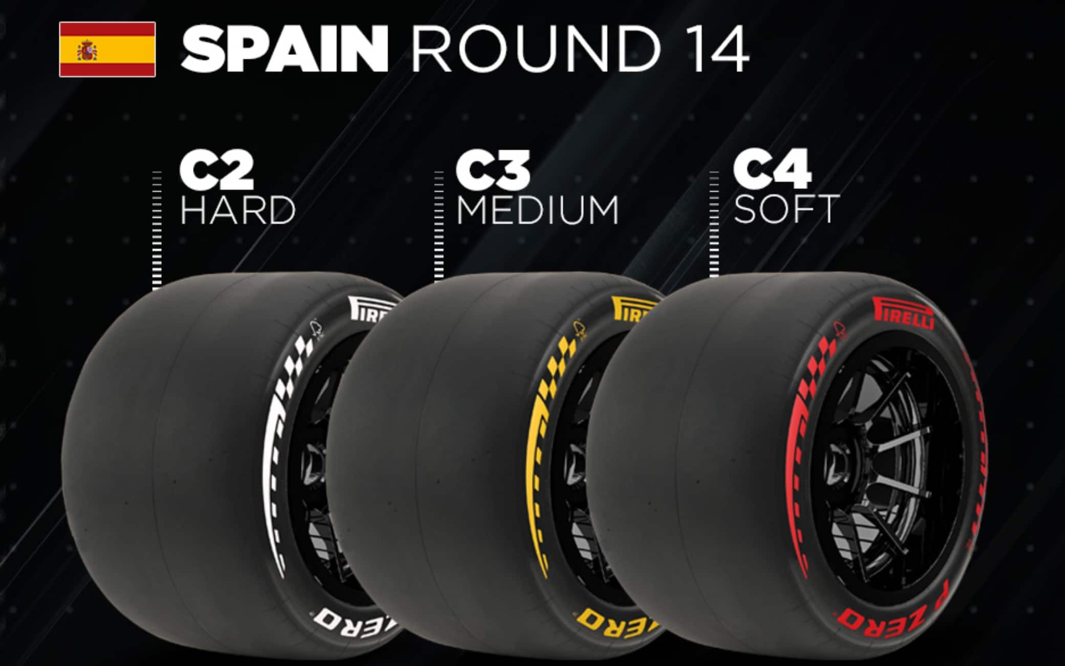 F1