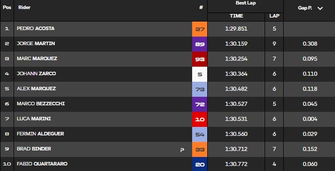 screen